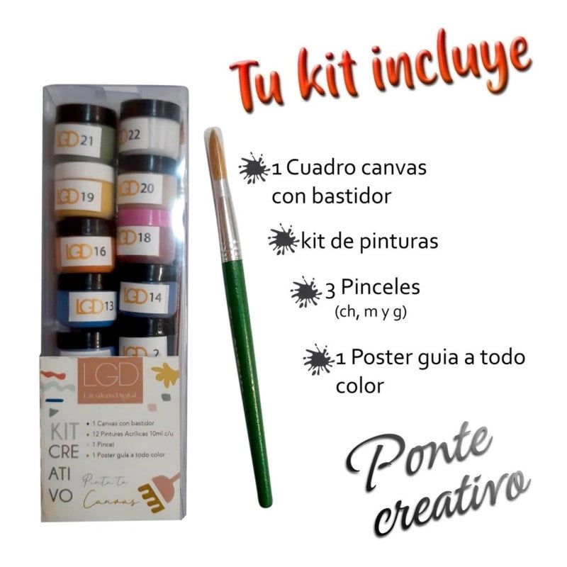 Kit Para Pintar Con Número- El Grito- Edvard Munch